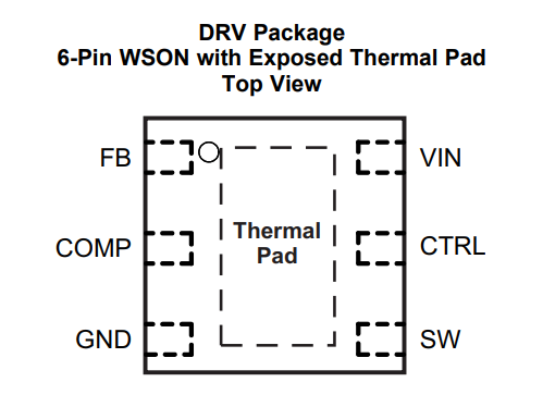 ICs откалывают регулятор повысительное PWM DC DC выхода водителя TPS61161DRVR 1 СИД затемняя 700mA 1