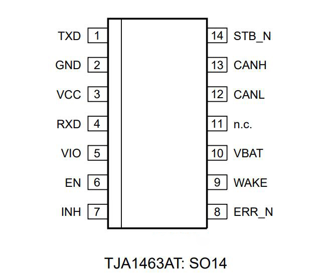 Приемопередатчик ICs TJA1463AT/0Z МОЖЕТ приемопередатчик 14-SOIC 8Mbps 0 улучшения сигнала FD