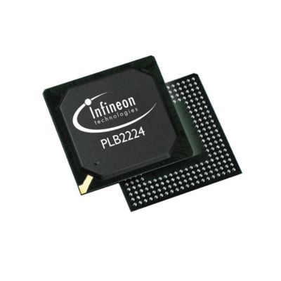 CYT3DLBBBBQ1BZSGS Микроконтроллер MCU Arm Cortex-M7 Одноканальный автомобильный MCU